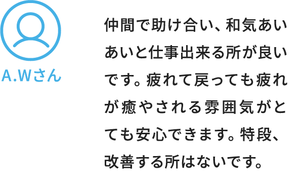 A.Wさん解答
