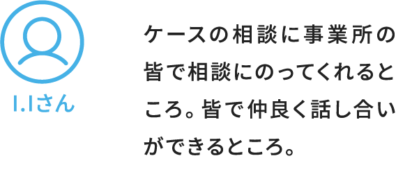 I.Iさん解答